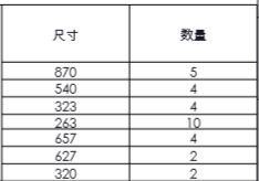 寧波鋁型材,衢州鋁型材價(jià)格,鋁型材公司,嘉興鋁型材框架銷售