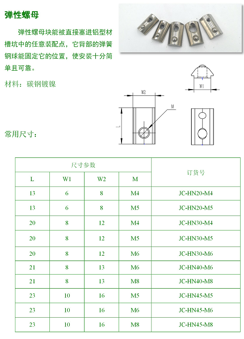 彈性螺母.png